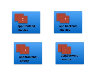 5594660A-4922-497F-9BB6-69CDE96238B3