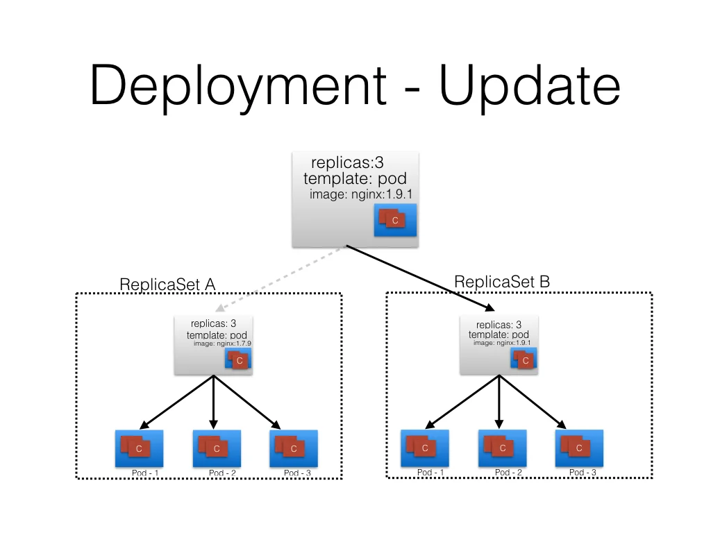 D9667D97-B328-4C19-AA9F-FD9E7CDEDD65